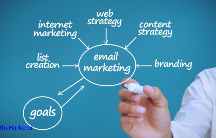 Designing Impactful Content image 1